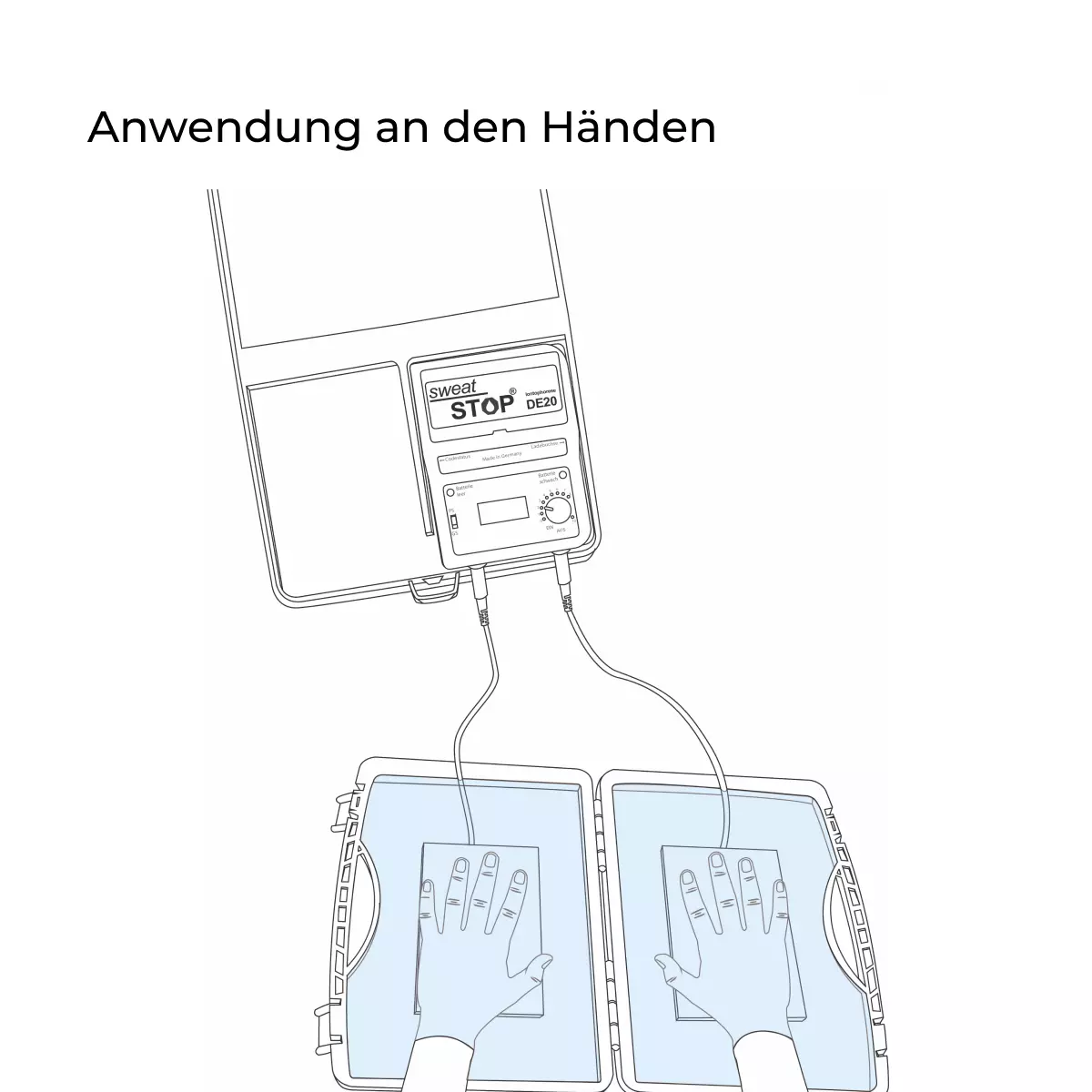 9030_de_07_iontophorese_lwi