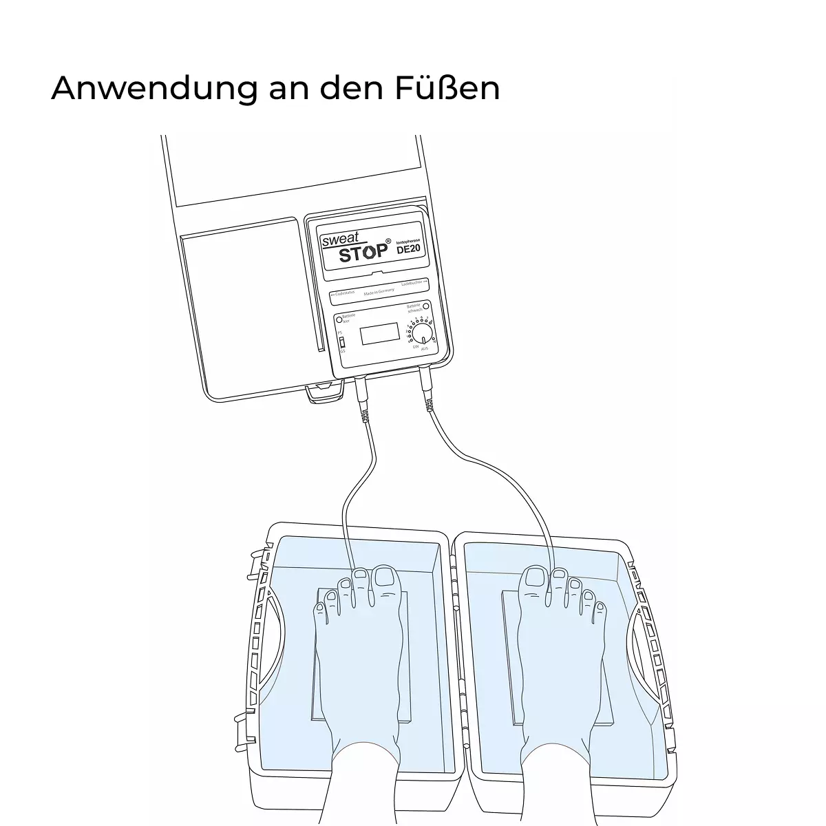 9030_de_06_iontophorese_lwi