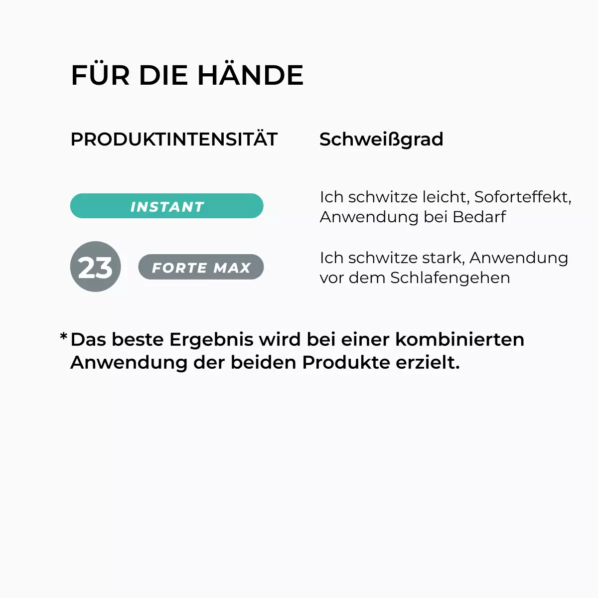 9008_de_03_antitranspirant_haende